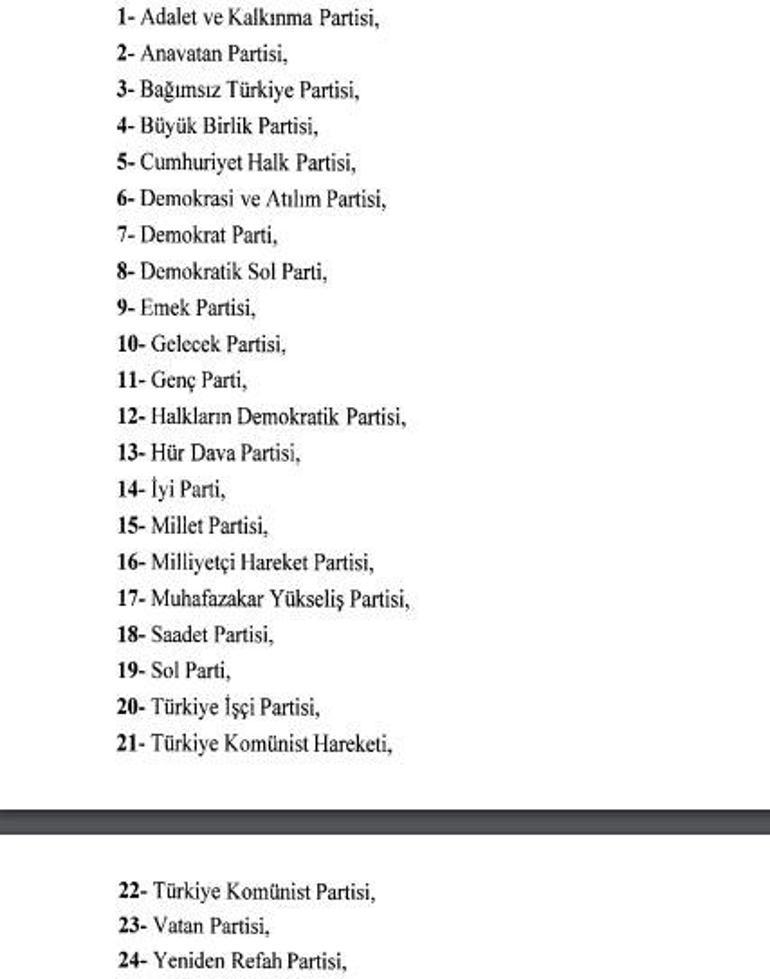 Son dakika Resmi Gazetede yayımlandı: İşte seçimlere katılacak 24 parti