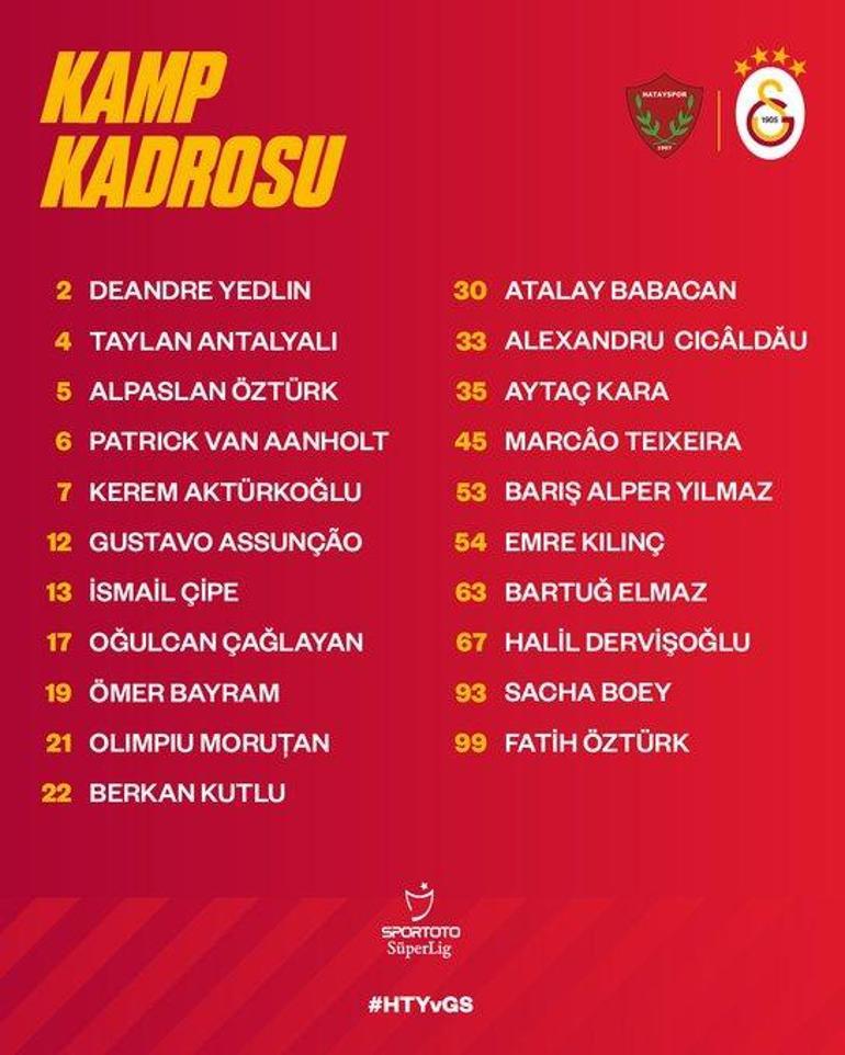 Galatasarayın Hatayspor kadrosu belli oldu