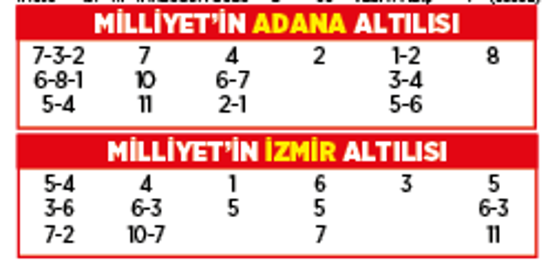 Altılı ganyanda bugün (16 Ocak)