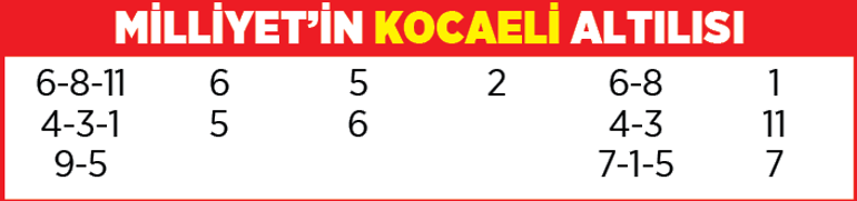 Yarış rehberi (18 Ocak 2022)