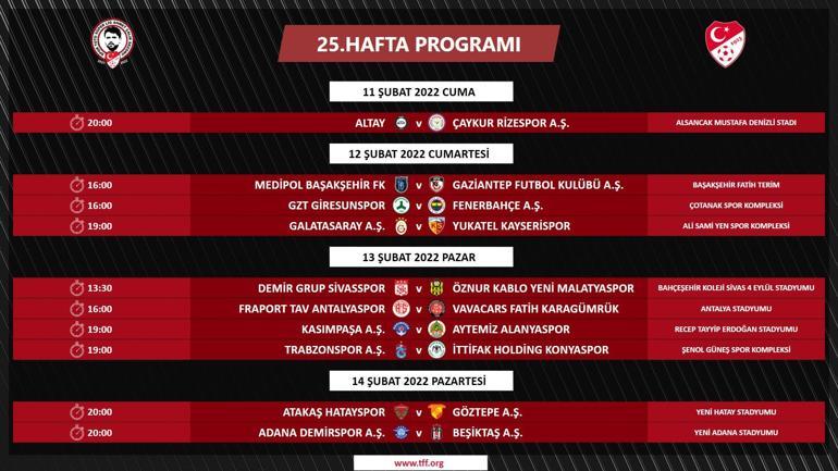 Spor Toto Süper Ligde 3 haftalık program açıklandı