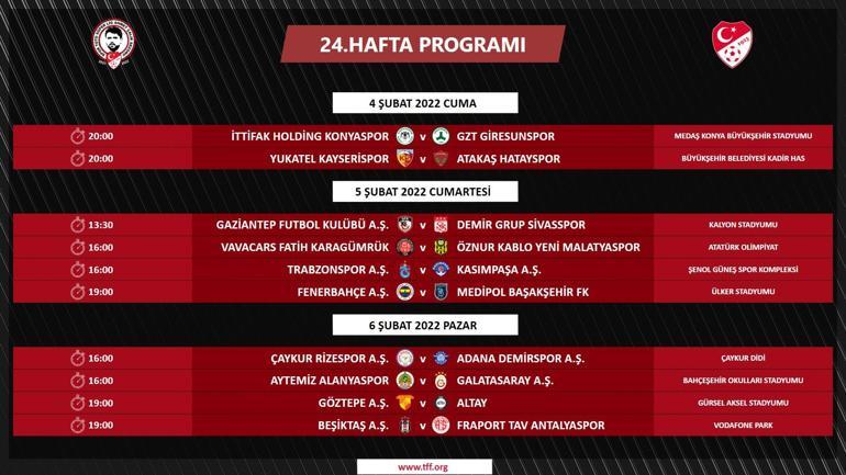 Spor Toto Süper Ligde 3 haftalık program açıklandı