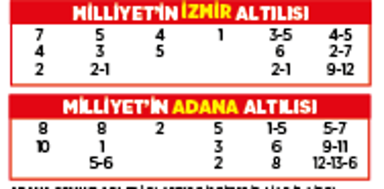 Altılı ganyanda bugün (23 Ocak)