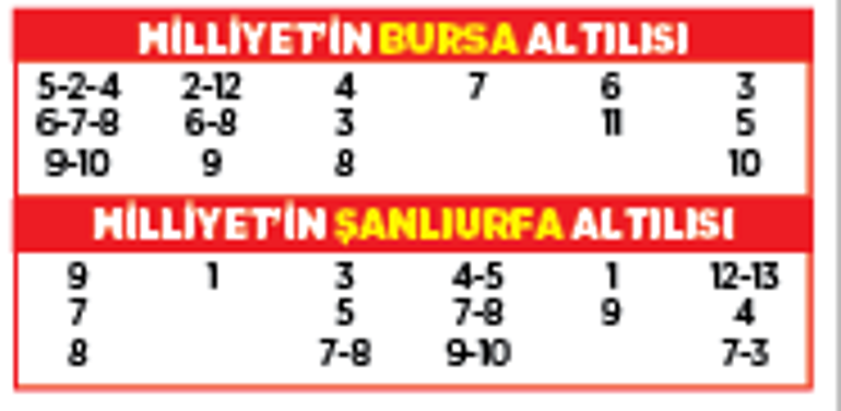 Altılı ganyanda bugün (24 Ocak)