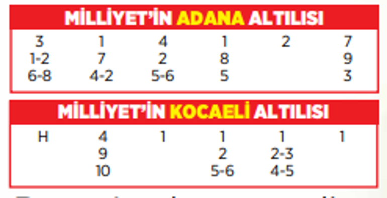Altılı ganyanda bugün (25 Ocak)
