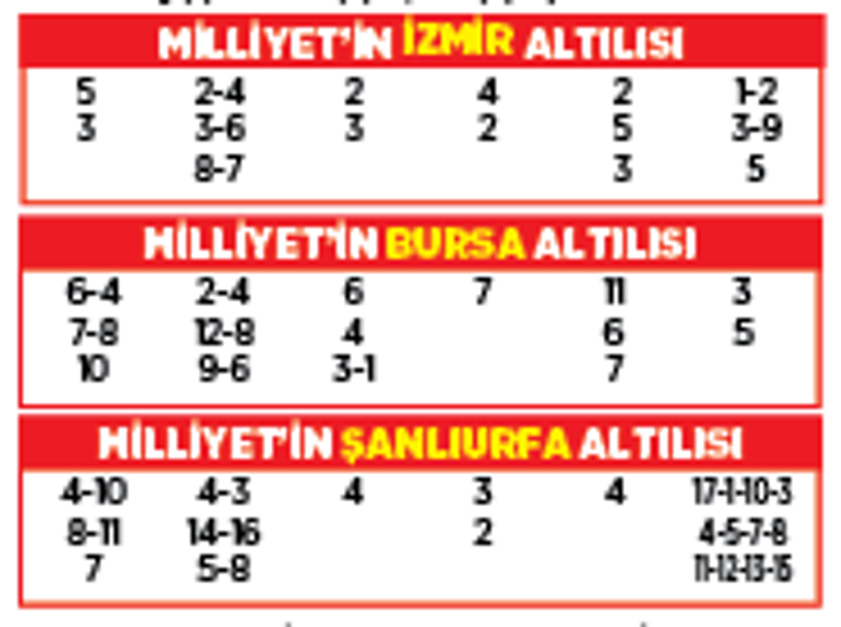 Altılı ganyanda bugün (27 Ocak)