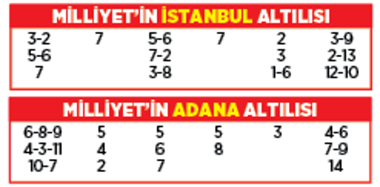 Altılı ganyanda bugün (29 Ocak)