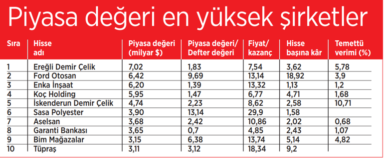 Oynaklığı yerli kurumsal önler