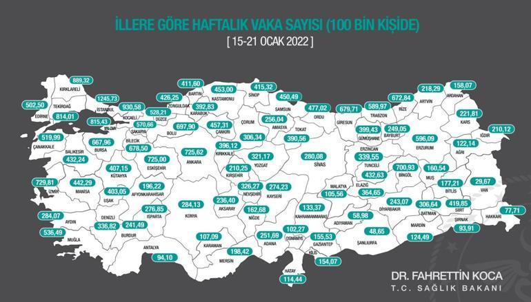 Bakan Koca haritayı paylaştı İllere göre haftalık vaka sayısı