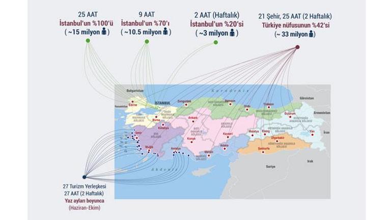 Dünyanın izlediği çarpıcı harita İstanbulu tarıyor...