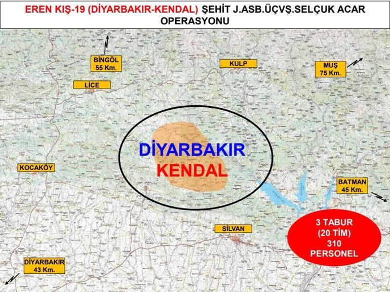 310 personelle Eren Kış-19 operasyonu başlatıldı