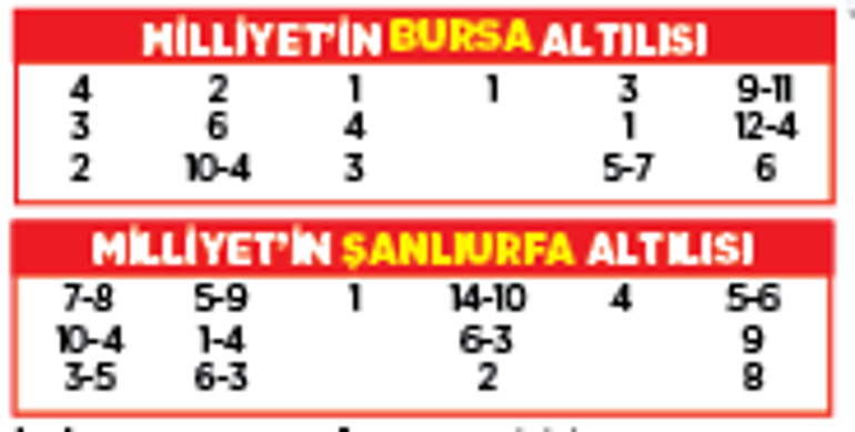 Altılı ganyanda bugün (7 Şubat)