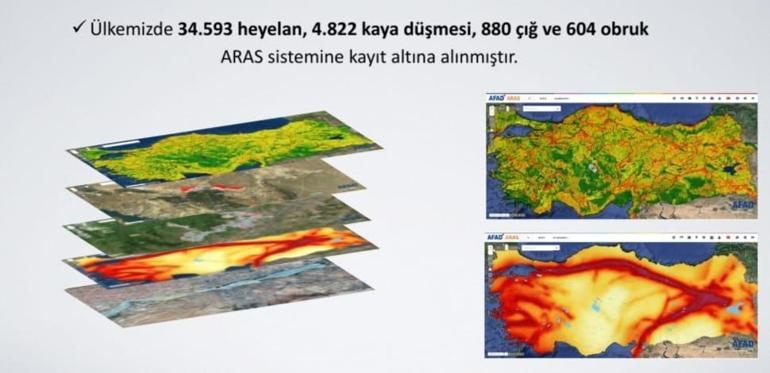 AFAD, Türkiye’nin risk haritasını ortaya çıkardı