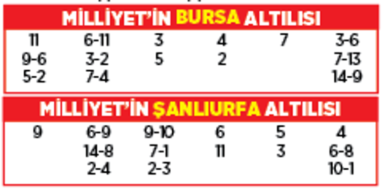 Altılı ganyanda bugün (14 Şubat)