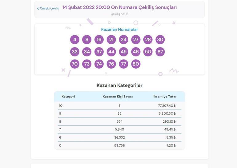 On Numara sonuçları sorgulama ekranı:14 Şubat On Numara çekiliş sonuçları açıklandı