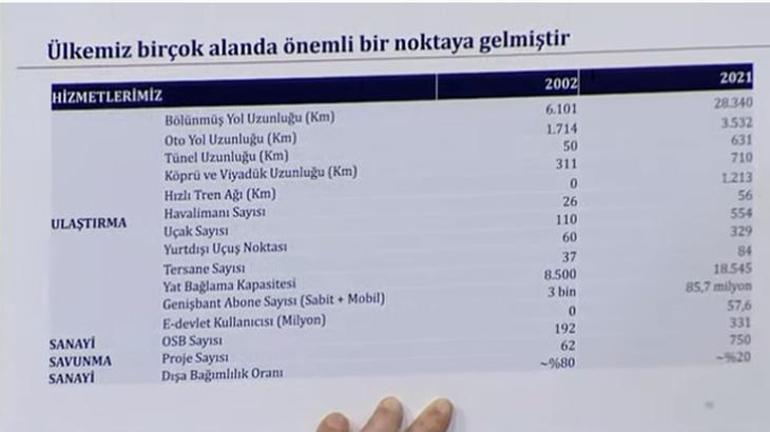 Son dakika: Elektrik faturaları neden yükseldi Yeni düzenlemenin ayrıntıları neler Binali Yıldırım CNN TÜRKte tek tek açıkladı...