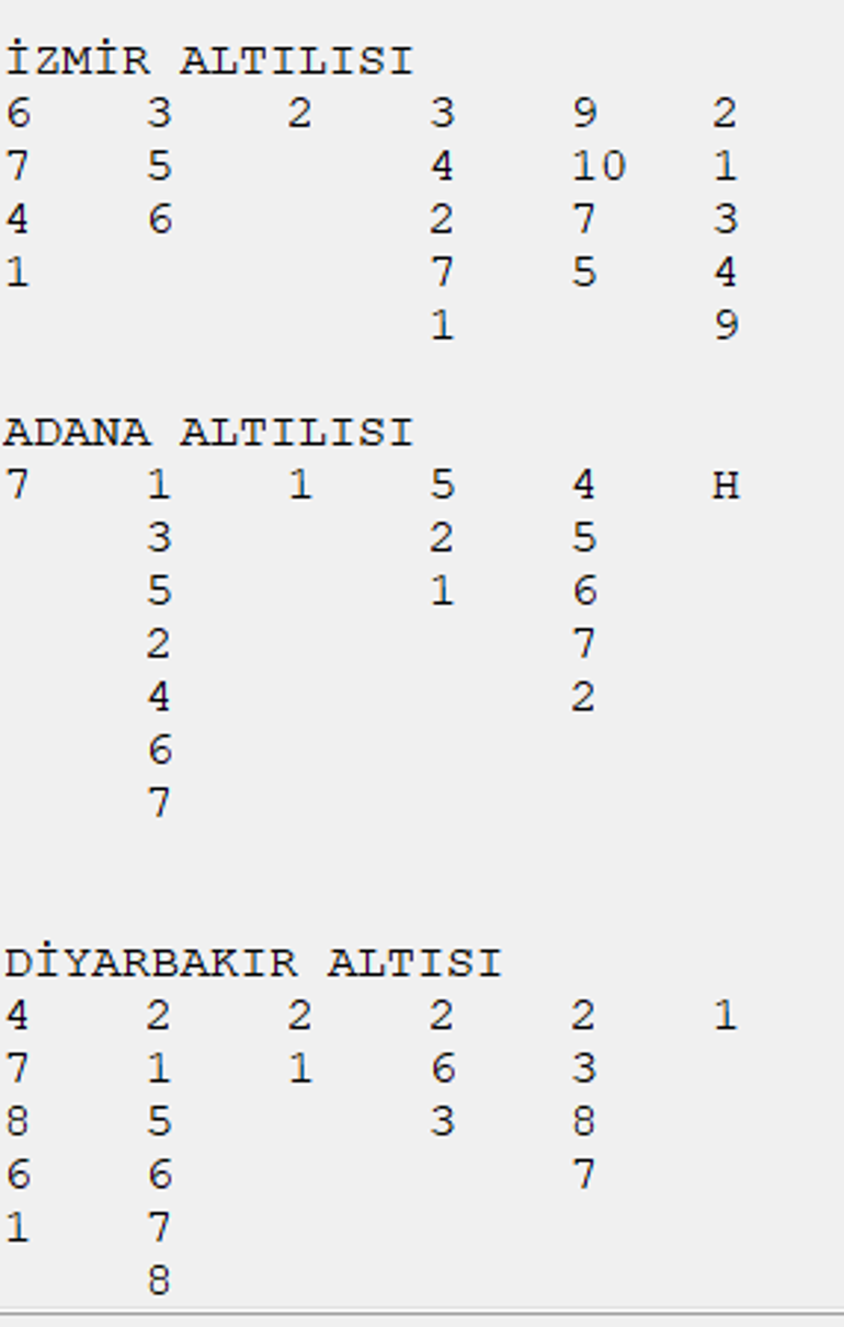 774 TLlik harçlık