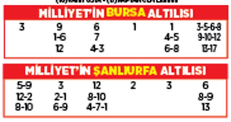 Altılı ganyanda bugün (21 Şubat)