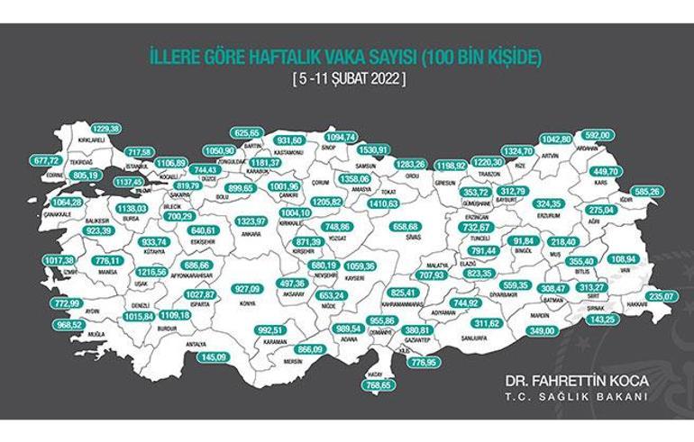 Son dakika... Bakan Koca açıkladı İşte illere göre haftalık vaka sayısı