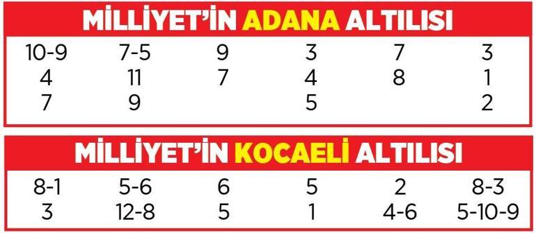 Altılı ganyanda bugün (1 Mart)