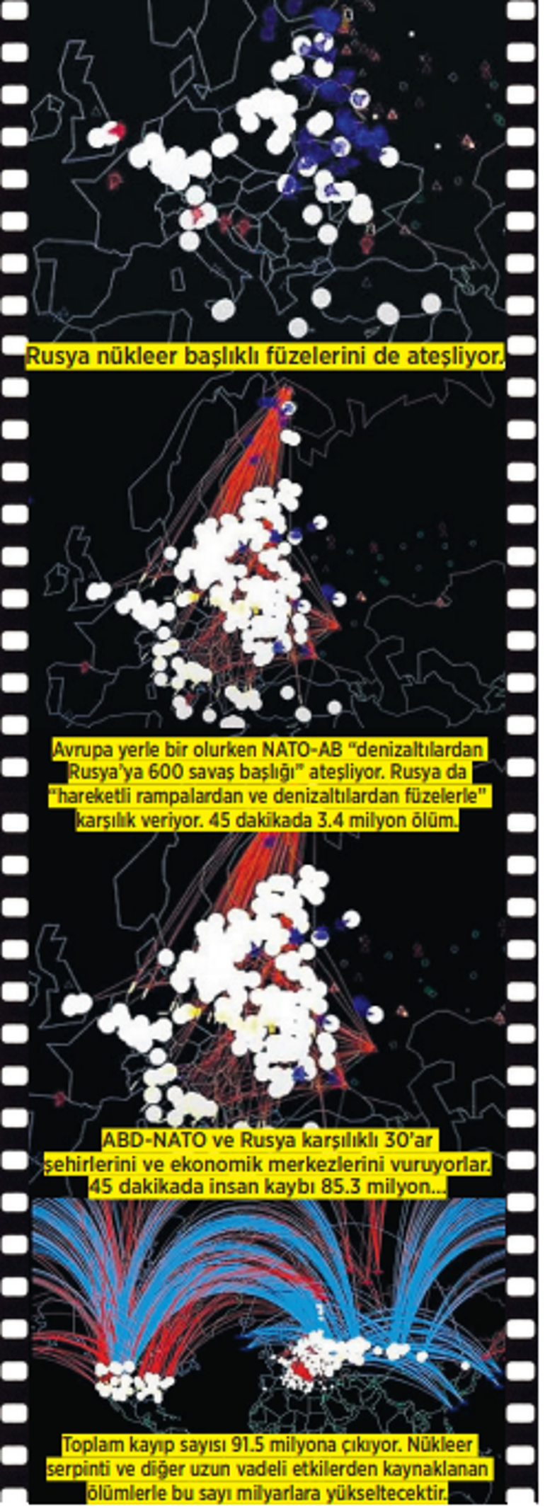 Nukleer kışa hayır