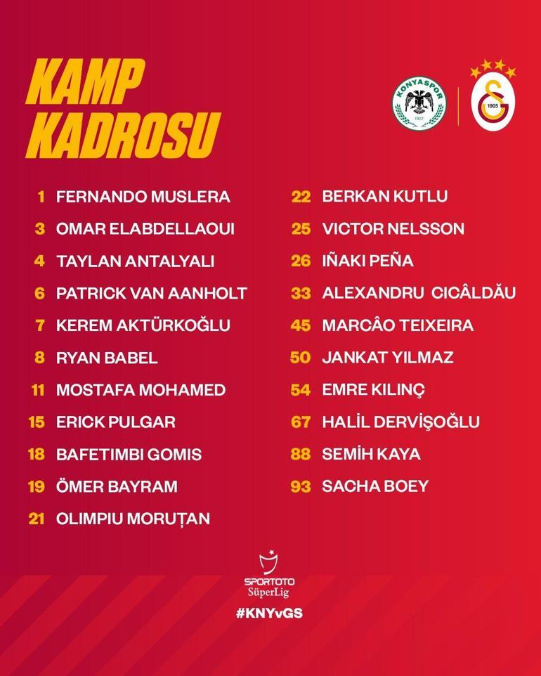 Son dakika: Arda Turan ve Feghouli, Konyaspor maçının kadrosunda yok