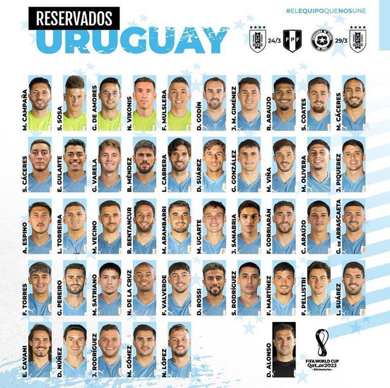Uruguay aday kadroyu açıkladı Muslera ve Diego Rossi...