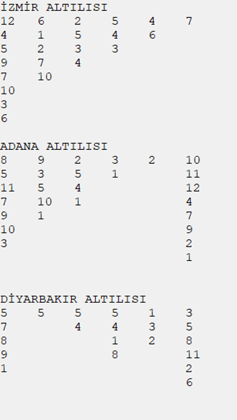 Aksakallı kazanabilir