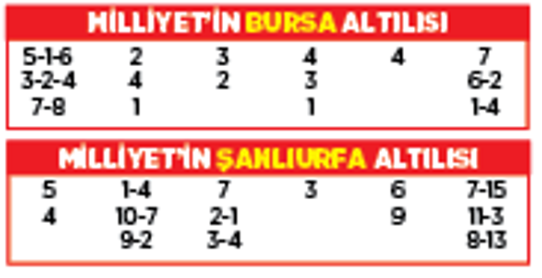 Altılı ganyanda bugün (7 Mart)