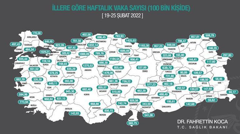 Son dakika Haftalık koronavirüs vaka haritası açıklandı