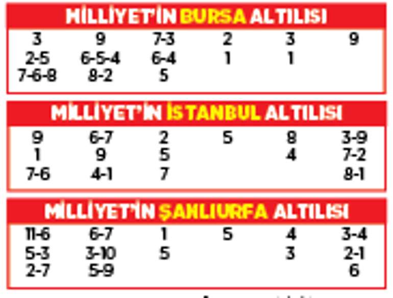 Altılı ganyanda bugün (14 Mart)