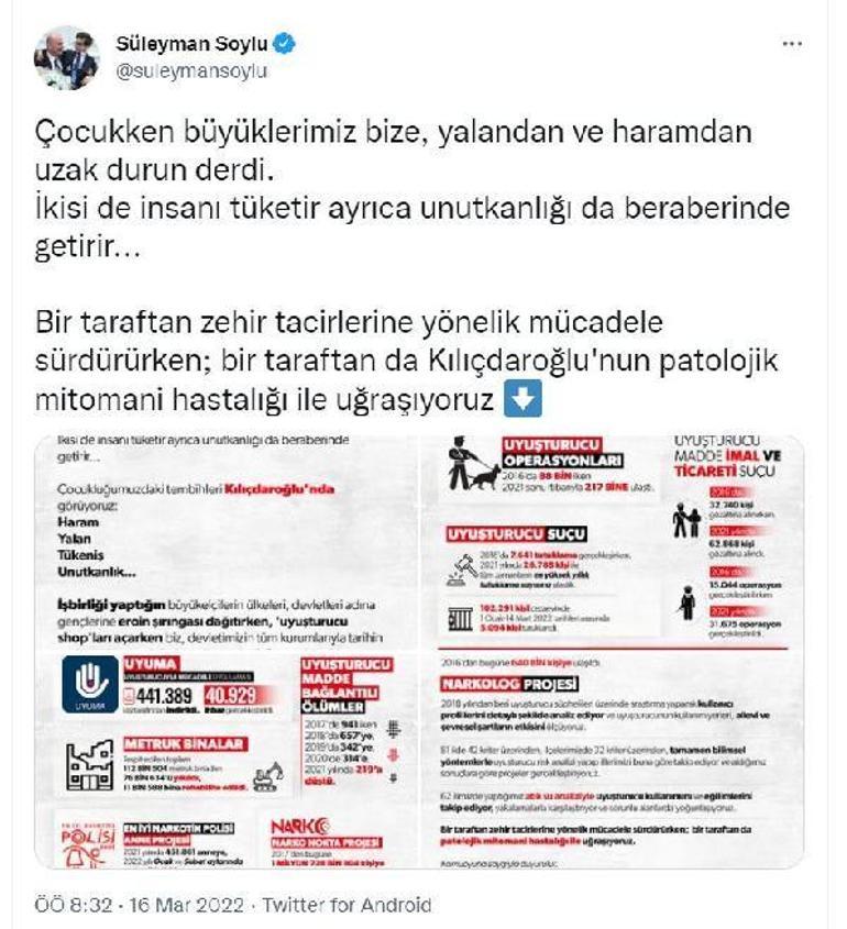 Bakan Soyludan, Kılıçdaroğlunun uyuşturucu baronları iddiasına yanıt