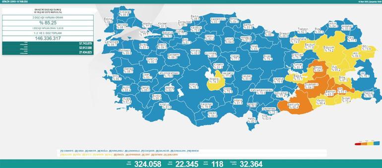 Son dakika: 17 Mart 2022 koronavirüs tablosu ve aşı haritası belli oldu Vakalar...