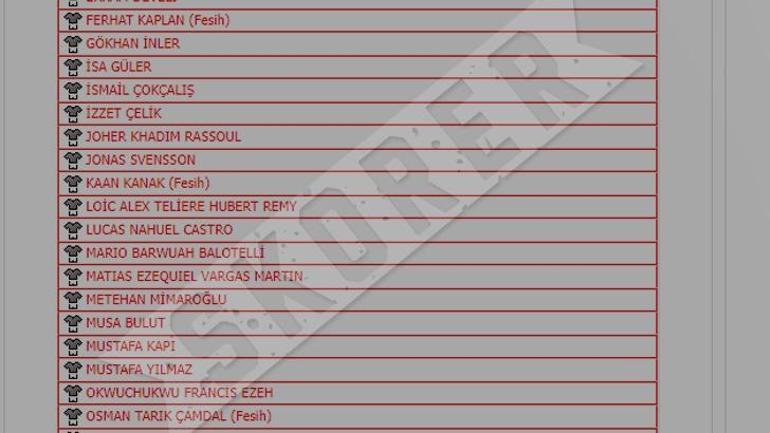 Adana Demirsporda 3 futbolcunun sözleşmesi feshedildi Tarık Çamdal iddiası...