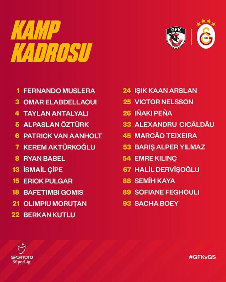 Galatasarayın Gaziantep maçı kamp kadrosu açıklandı