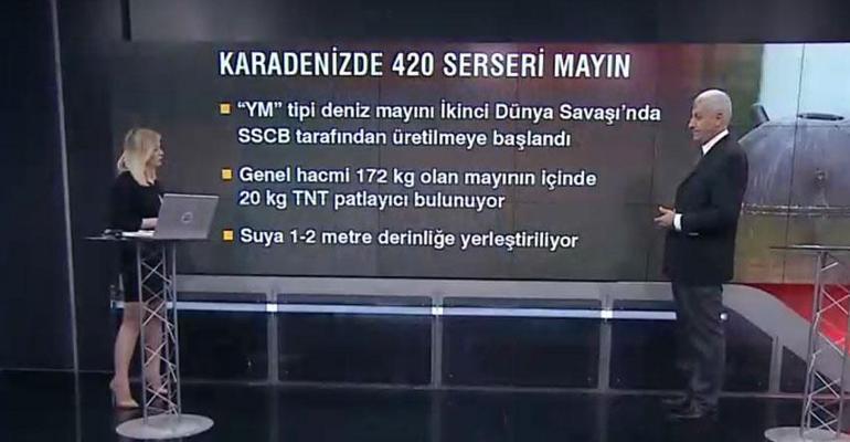 Kopan mayınlar İstanbula ulaşır mı Deniz Kuvvetleri NAVTEX ile uyardı