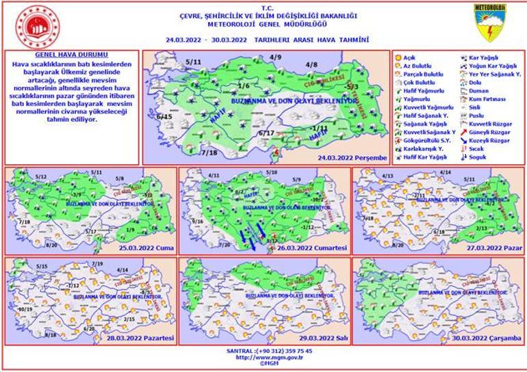 Son dakika... Meteorolojiden 7 kent için uyarı Hafta başına dikkat