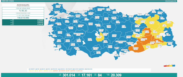 Son dakika: 24 Mart 2022 koronavirüs tablosu ve aşı haritası belli oldu Vakalar...