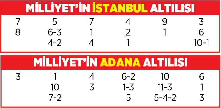 Altılı ganyanda bugün (26 Mart)