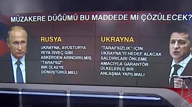 Dolmabahçe’deki zirvenin ardından gözler Putin ve Zelenskiyde İşte düğümü çözecek madde