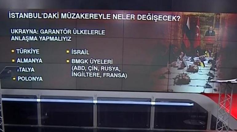 Dolmabahçe’deki zirvenin ardından gözler Putin ve Zelenskiyde İşte düğümü çözecek madde