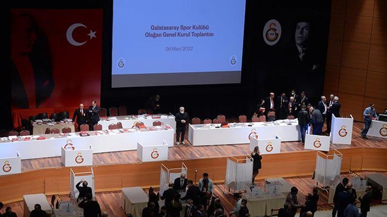 Galatasarayda mali kriz Harcama yapılamaz