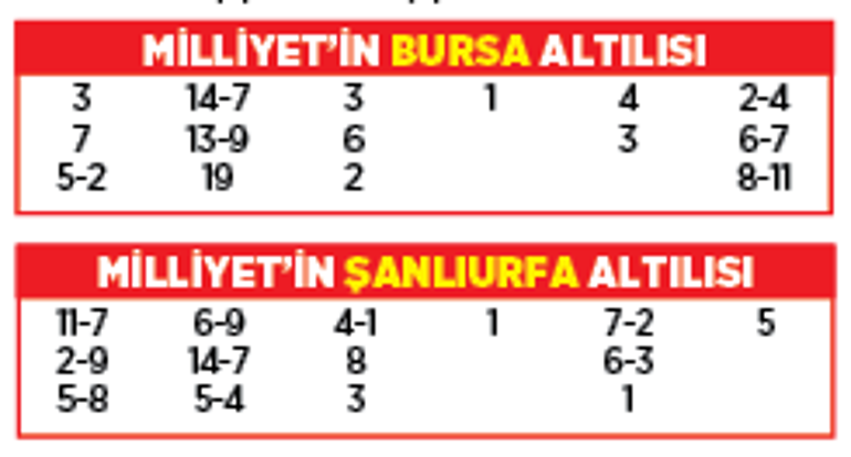 Altılı ganyanda bugün (4 Nisan)