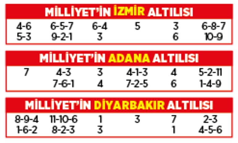 Altılı ganyanda bugün (10 Nisan)