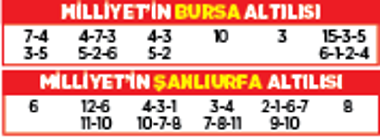 Altılı ganyanda bugün (11 Nisan)