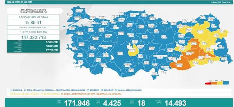 15 Nisan Korona vaka sayısı açıklandı  İşte son tablo...