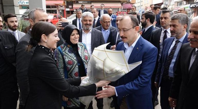 Bakan Muş, Trabzonda ziyaretlerde bulundu