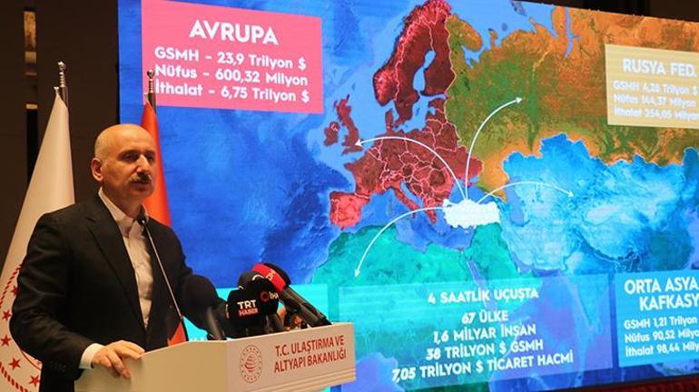 Bakan Karaismailoğlu: 2053 Türkiye’sinin, ulaşım ve haberleşme sistemlerini şimdiden planlıyoruz