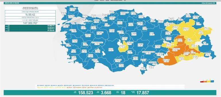 Son dakika: 21 Nisan 2022 koronavirüs tablosu ve aşı haritası belli oldu Vakalar...