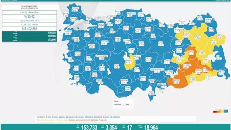 23 NİSAN KORONAVİRÜS TABLOSU BELLİ OLDU (bugünkü korona vaka-ölü sayısı) 2022 || Son dakika Türkiye korona tablosunda son durum nedir